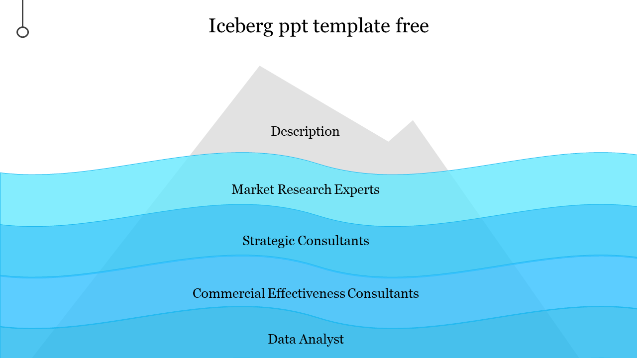 iceberg ppt template free